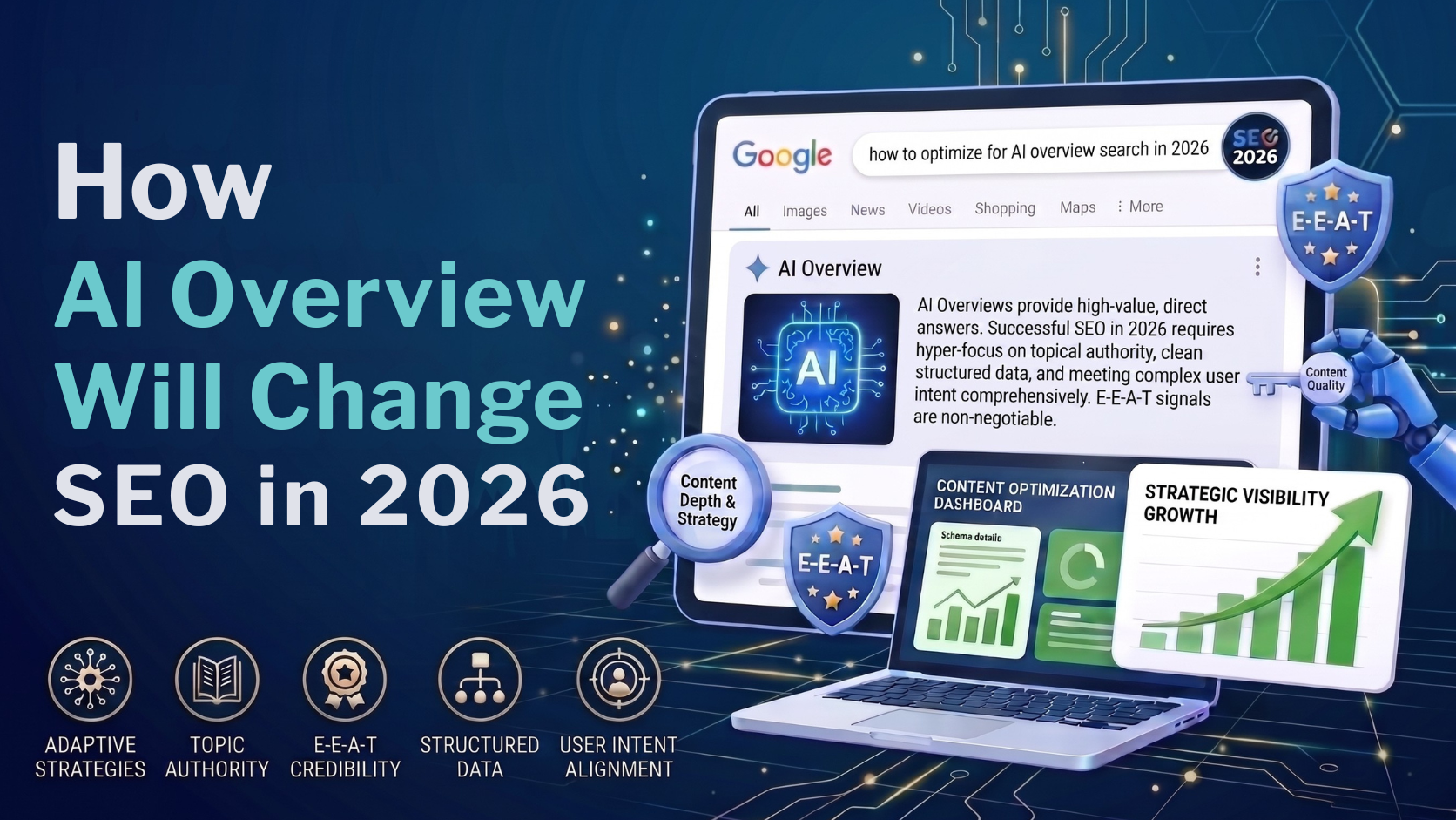 How AI Overview Will Change SEO in 2026: The Future of Google Search Optimization